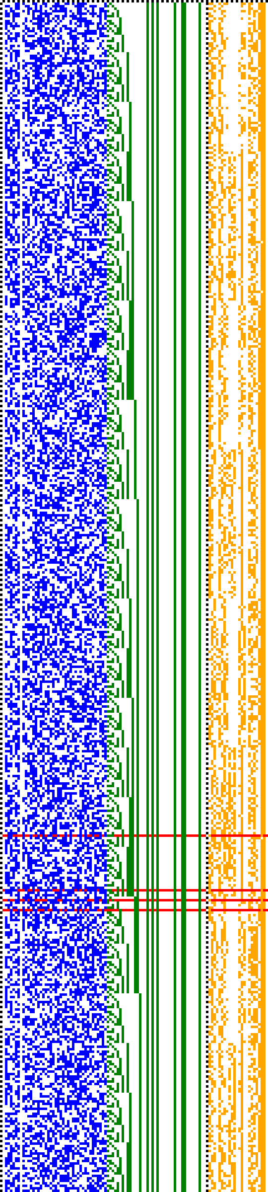 Bild: Logdateigrafik