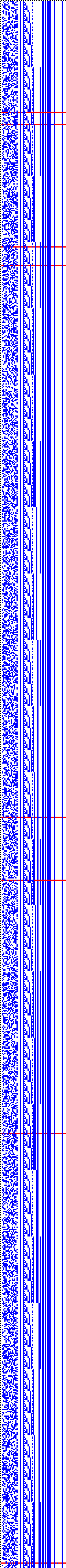 Bild: Logdateigrafik