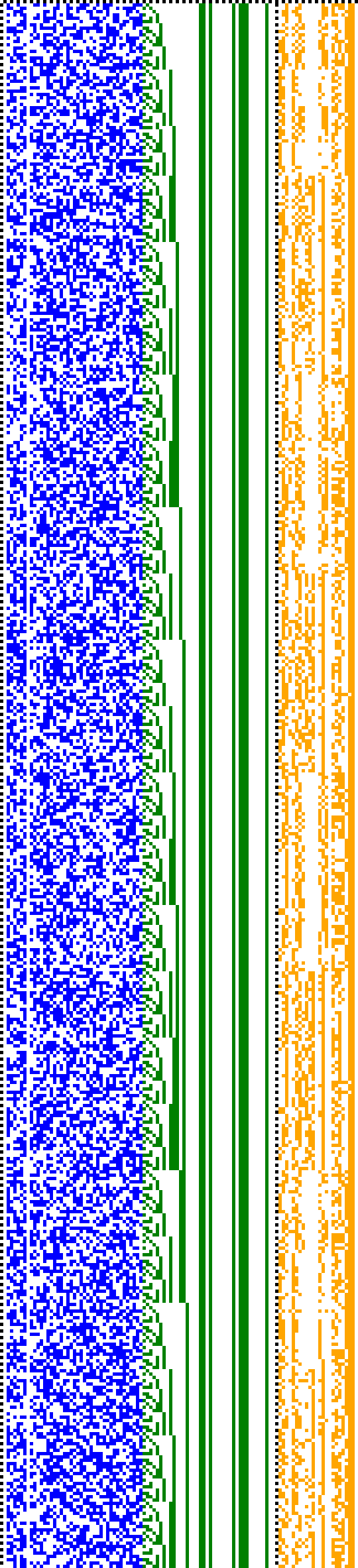 Bild: Logdateigrafik