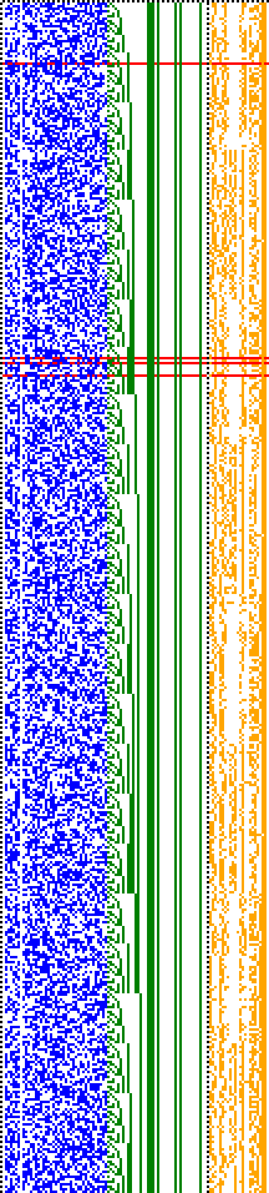 Bild: Logdateigrafik