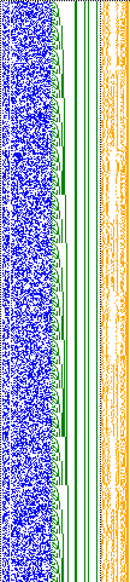 Bild: Logdateigrafik