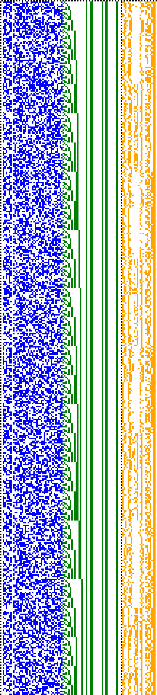 Bild: Logdateigrafik