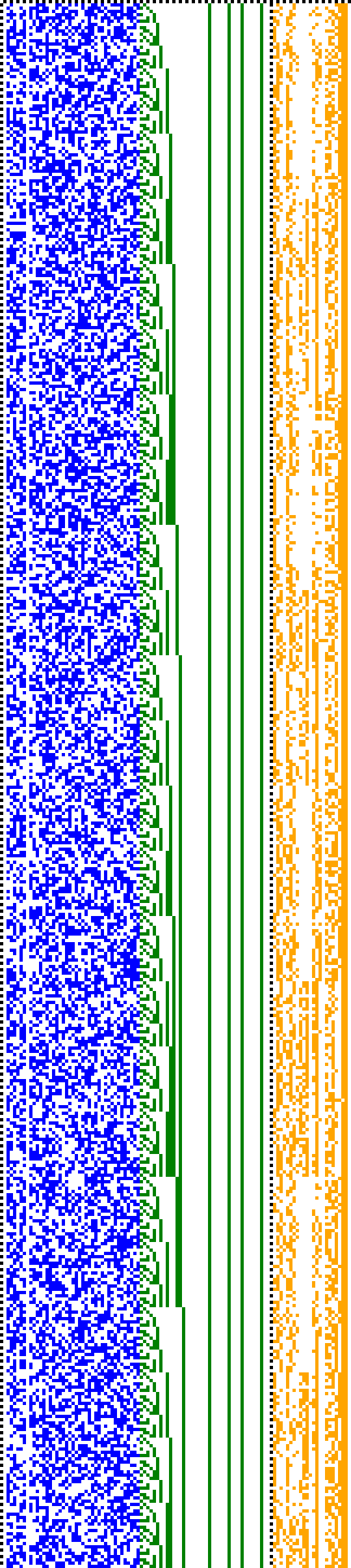 Bild: Logdateigrafik