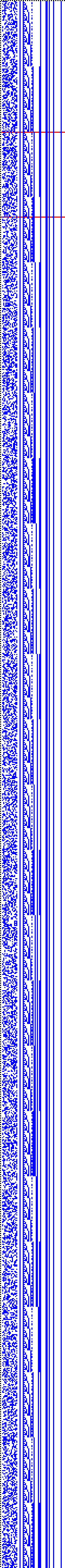 Bild: Logdateigrafik