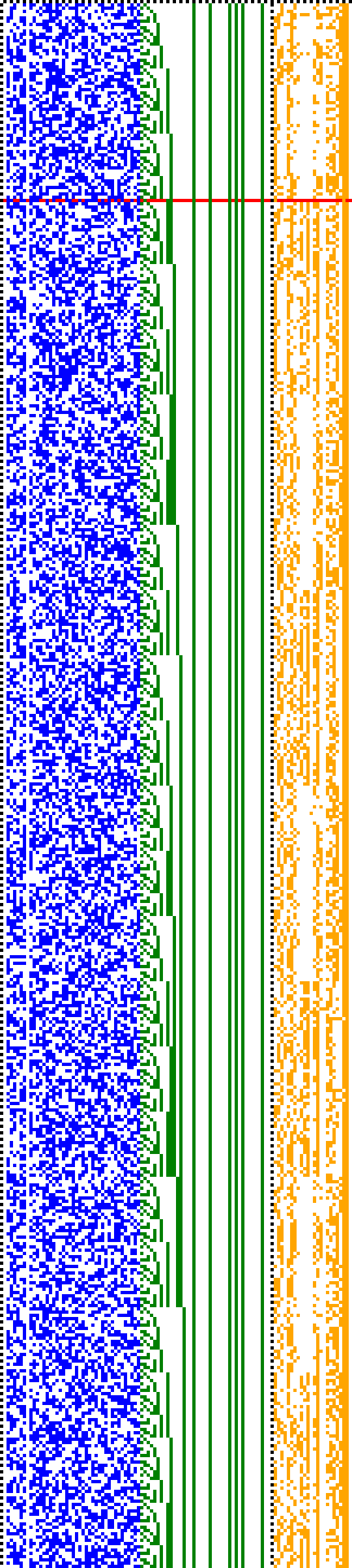 Bild: Logdateigrafik