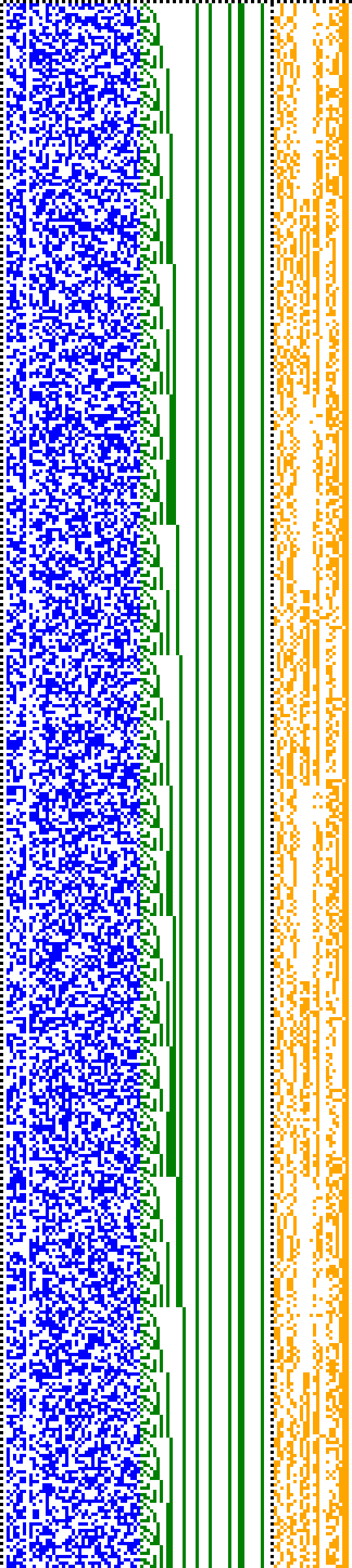 Bild: Logdateigrafik