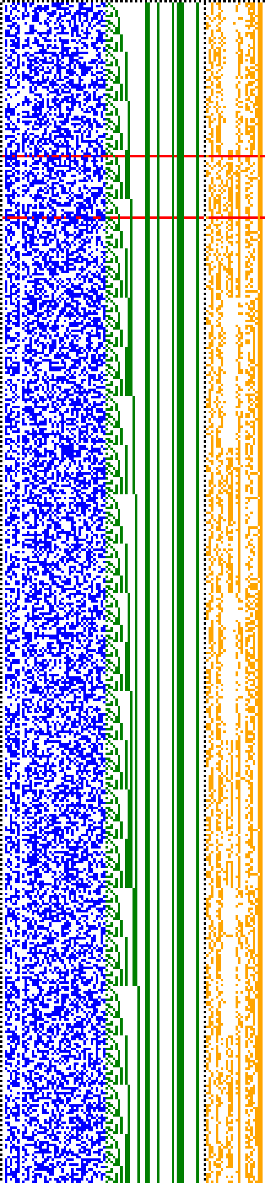 Bild: Logdateigrafik