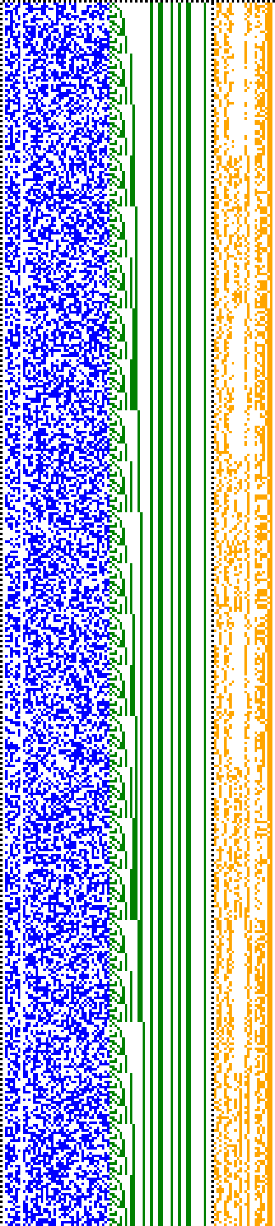 Bild: Logdateigrafik