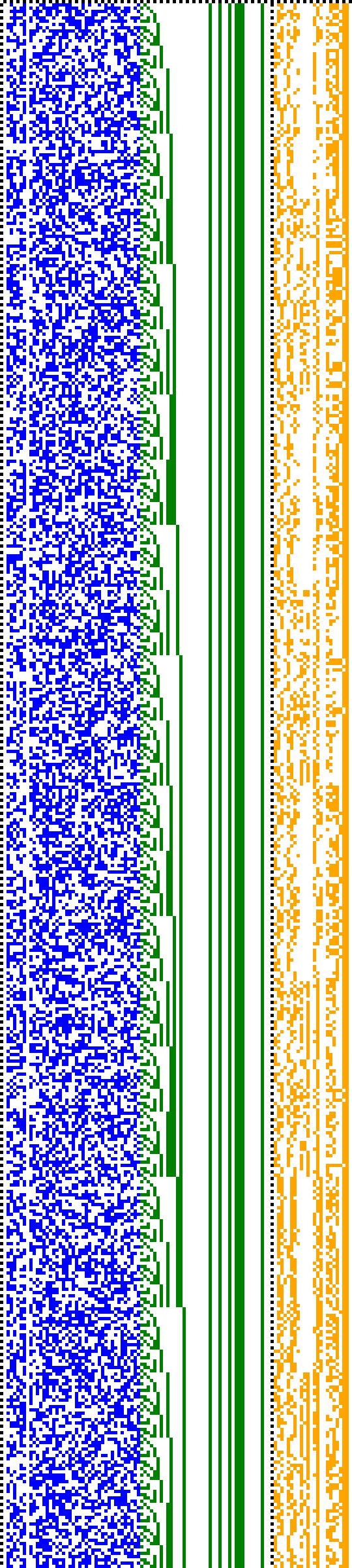 Bild: Logdateigrafik