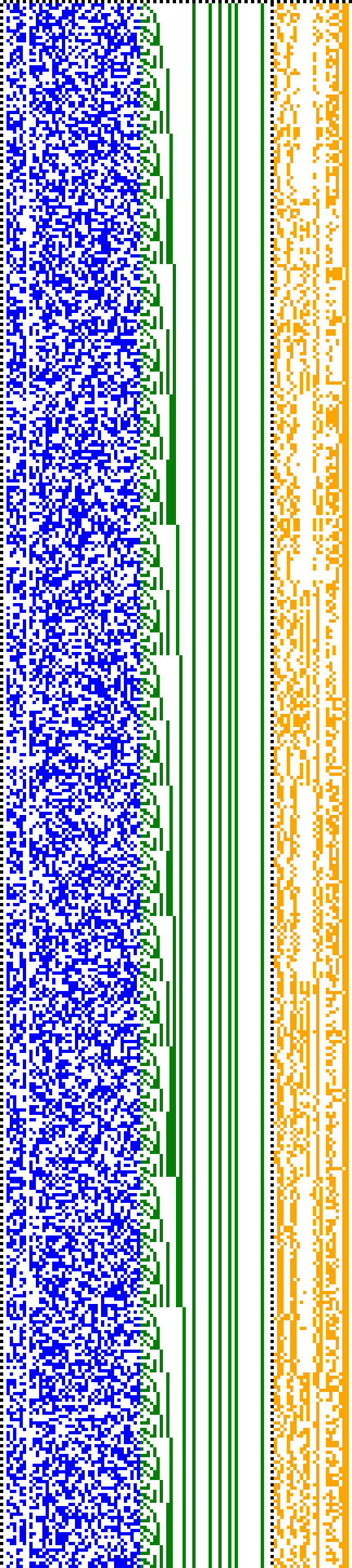 Bild: Logdateigrafik