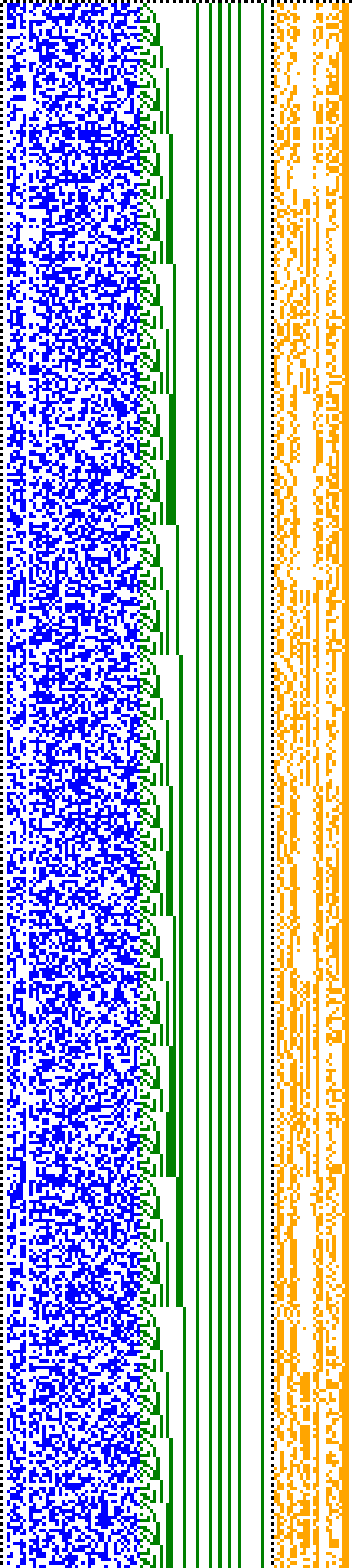 Bild: Logdateigrafik