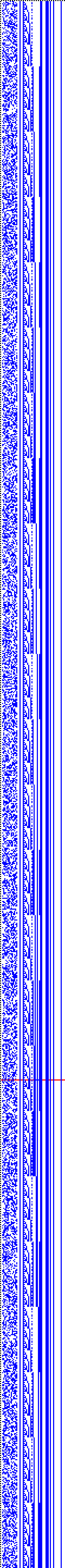 Bild: Logdateigrafik