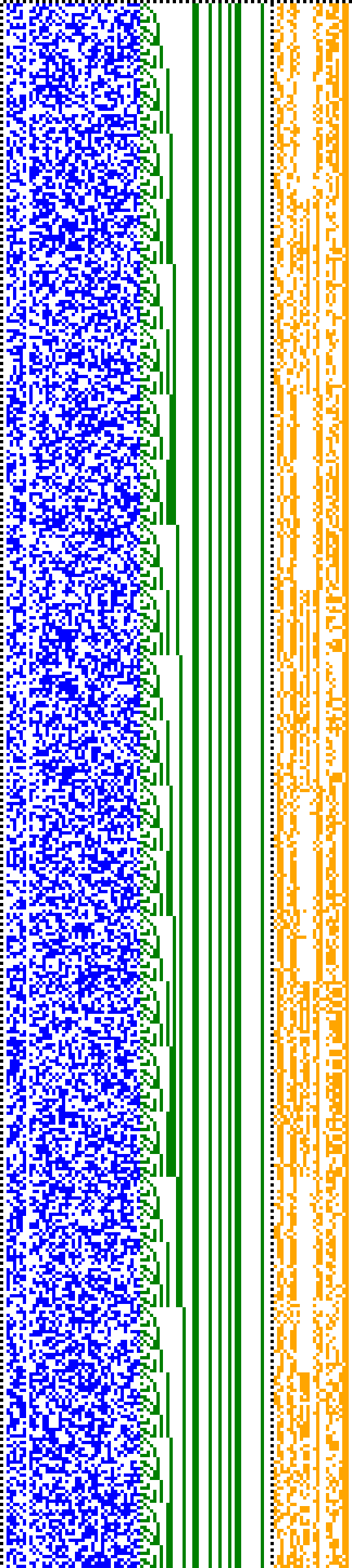 Bild: Logdateigrafik