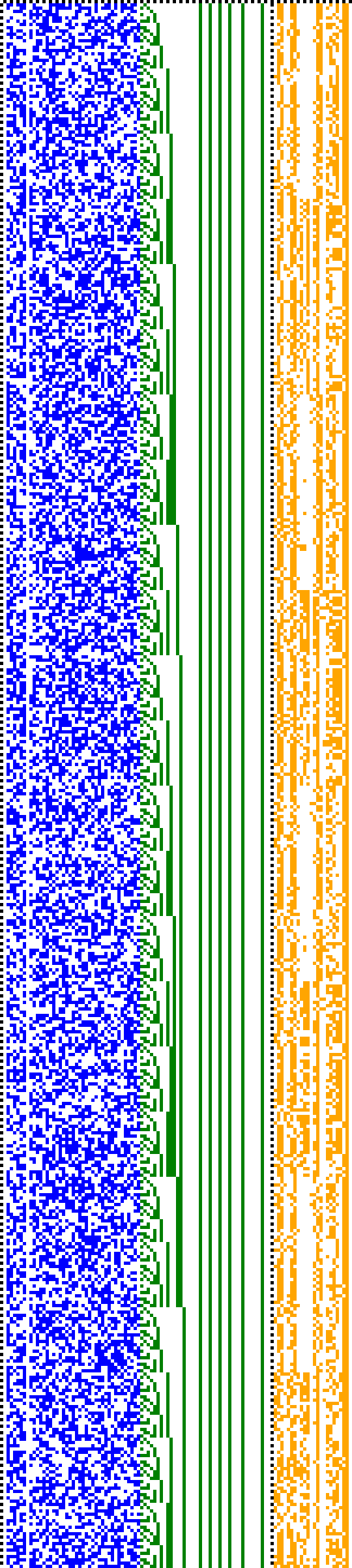 Bild: Logdateigrafik