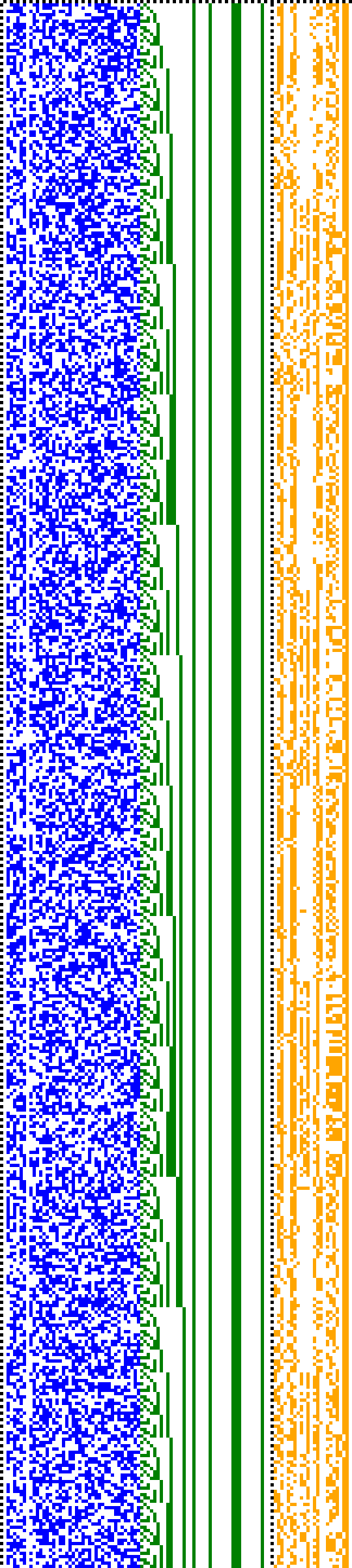 Bild: Logdateigrafik