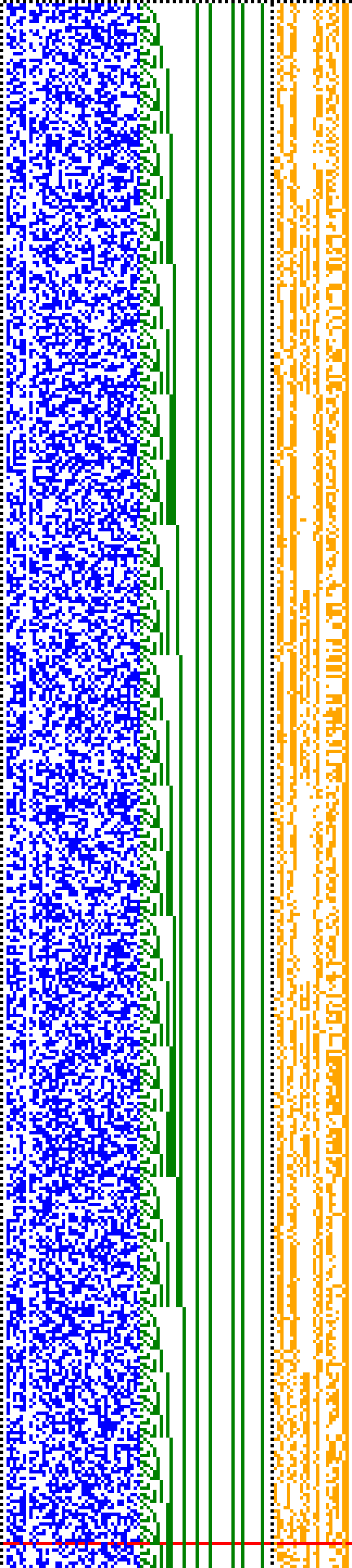 Bild: Logdateigrafik