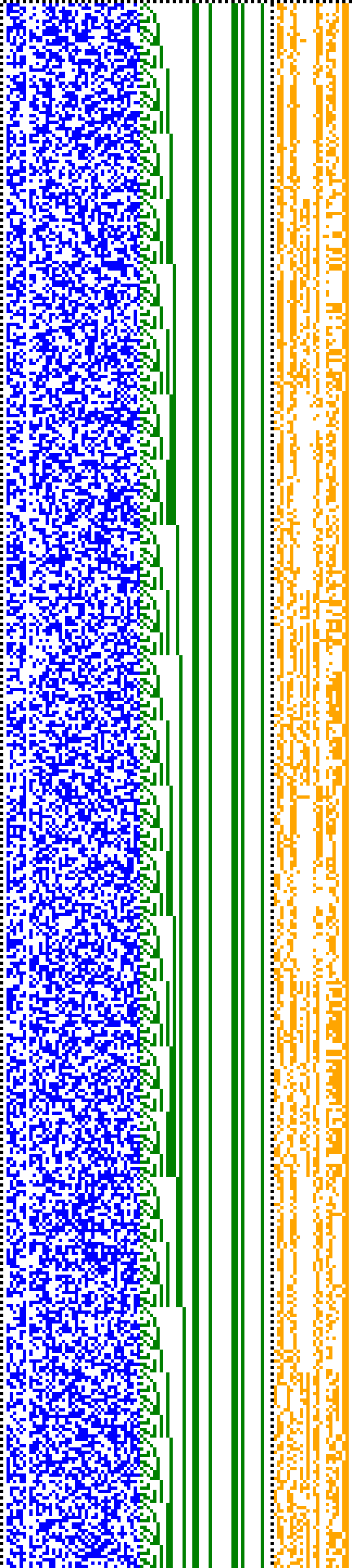 Bild: Logdateigrafik