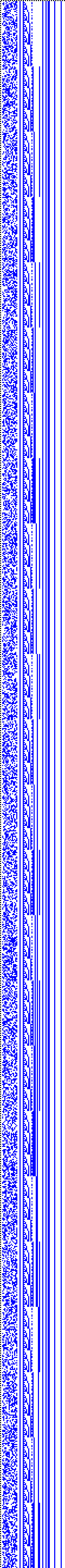 Bild: Logdateigrafik