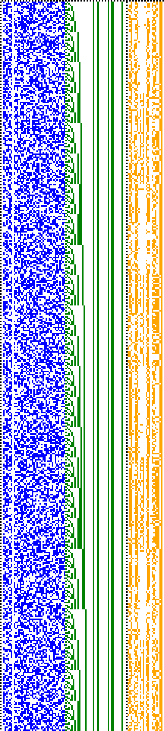 Bild: Logdateigrafik