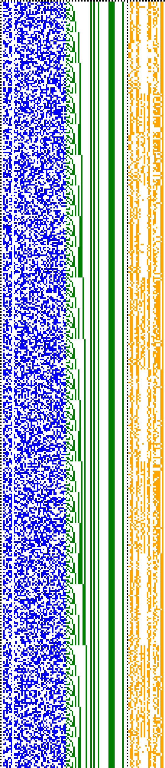 Bild: Logdateigrafik