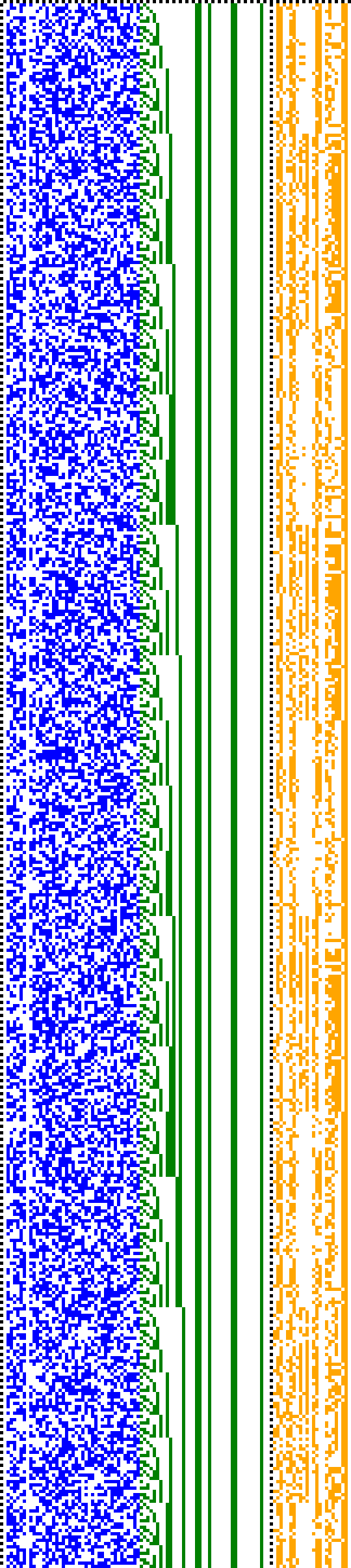 Bild: Logdateigrafik