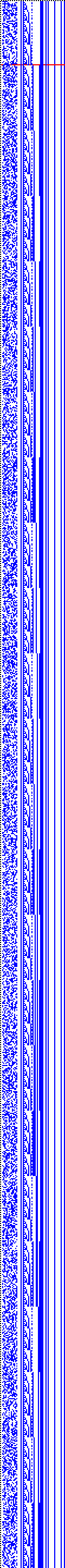 Bild: Logdateigrafik