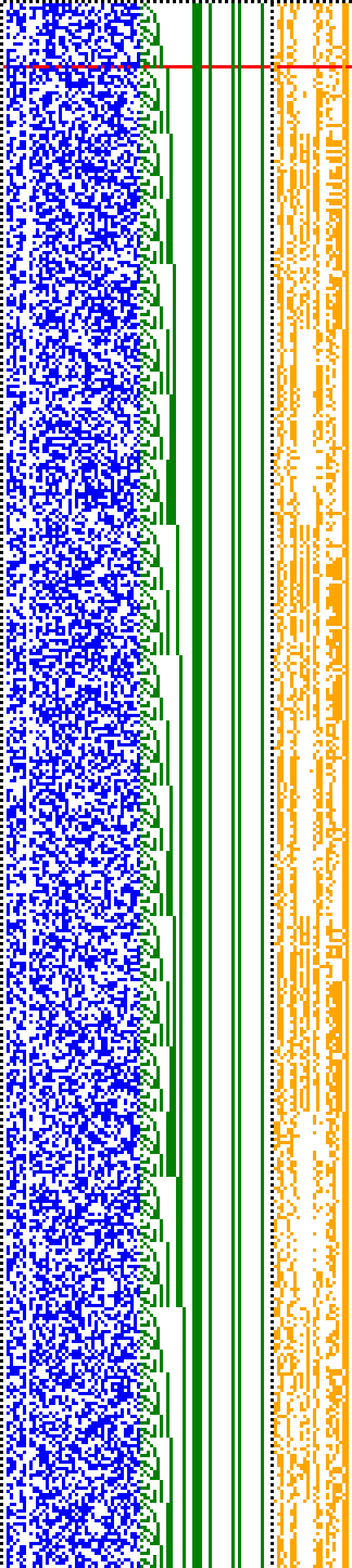 Bild: Logdateigrafik