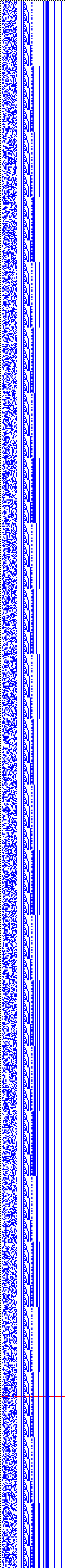 Bild: Logdateigrafik