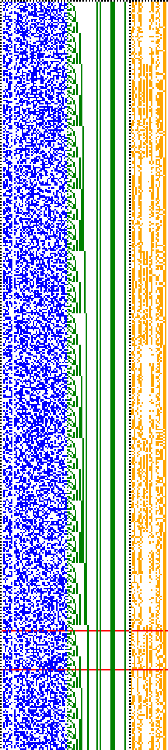 Bild: Logdateigrafik