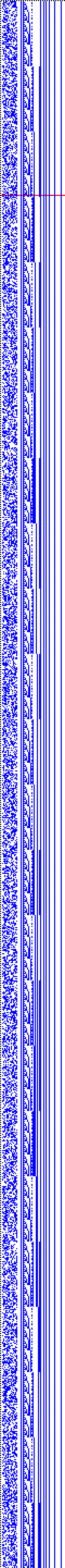 Bild: Logdateigrafik