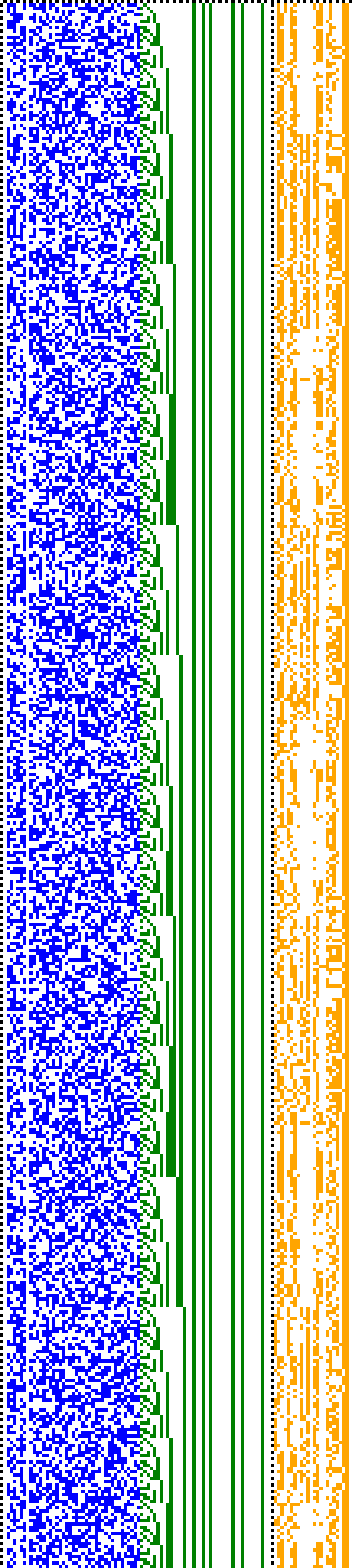 Bild: Logdateigrafik