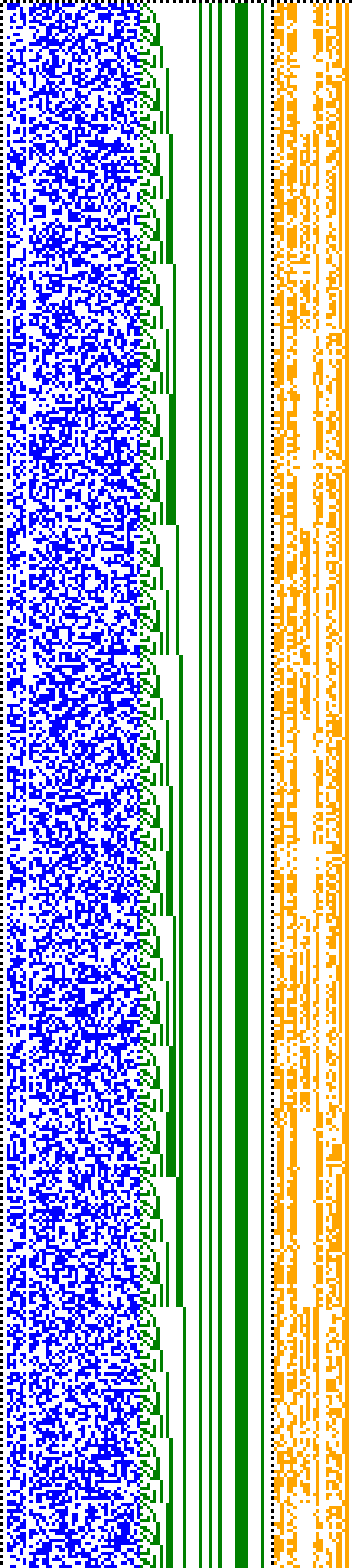 Bild: Logdateigrafik