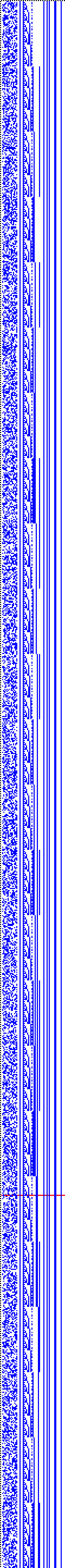 Bild: Logdateigrafik