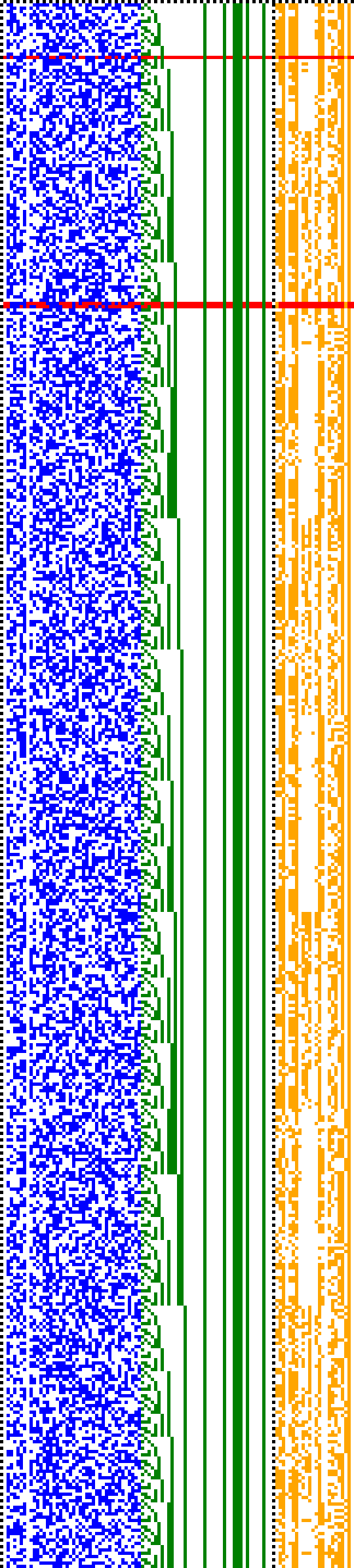 Bild: Logdateigrafik