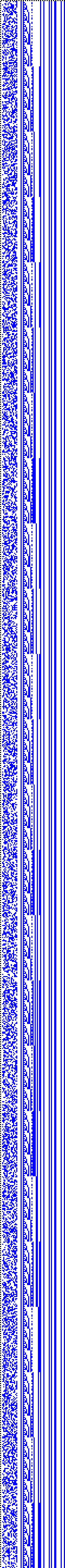 Bild: Logdateigrafik