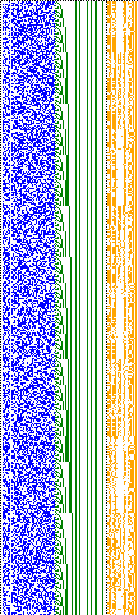 Bild: Logdateigrafik