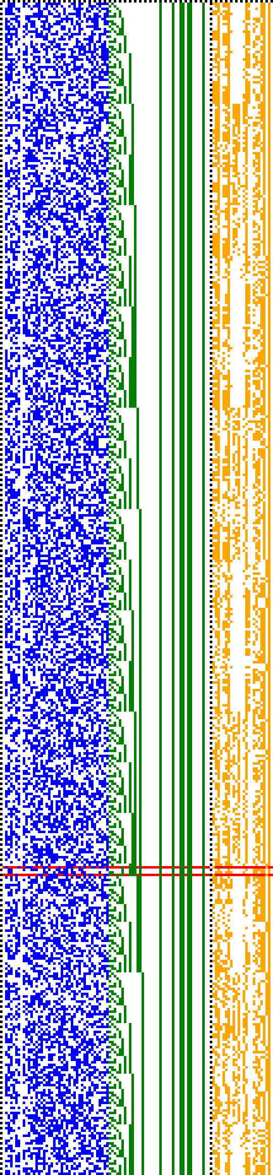 Bild: Logdateigrafik