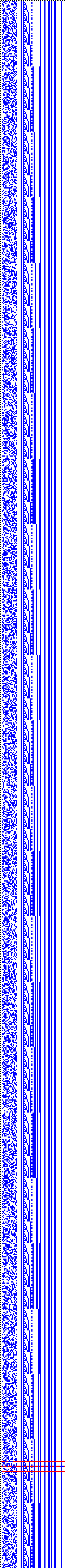 Bild: Logdateigrafik