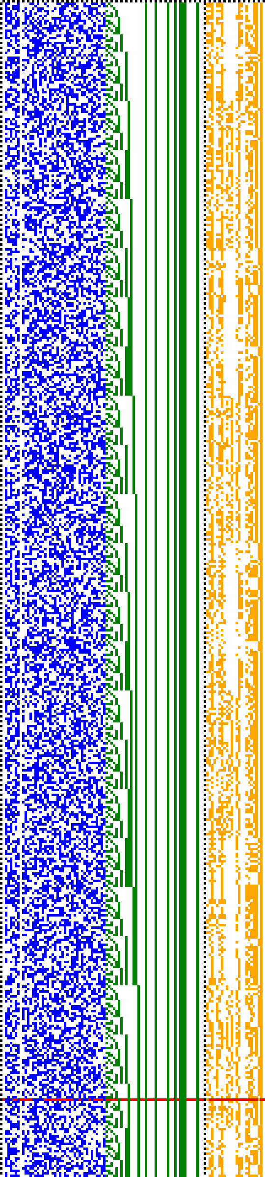 Bild: Logdateigrafik