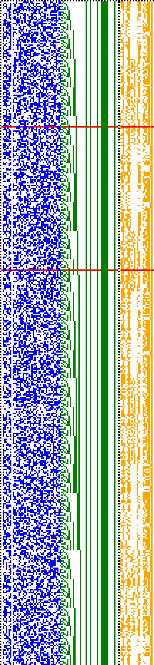 Bild: Logdateigrafik