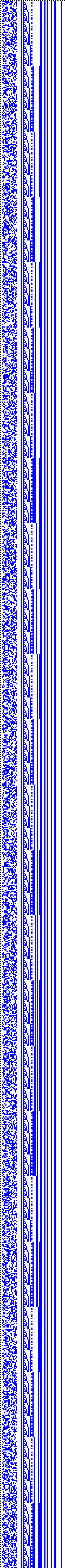 Bild: Logdateigrafik