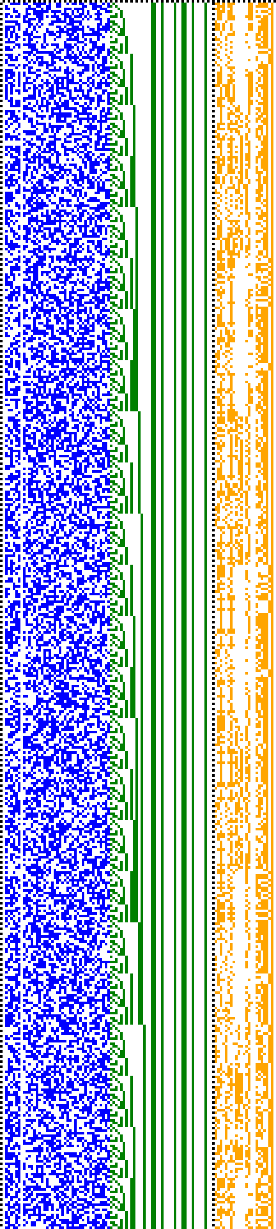 Bild: Logdateigrafik