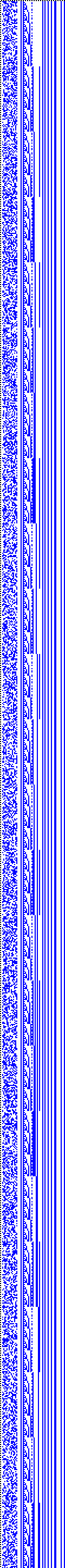 Bild: Logdateigrafik