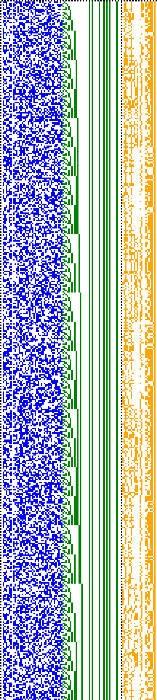 Bild: Logdateigrafik