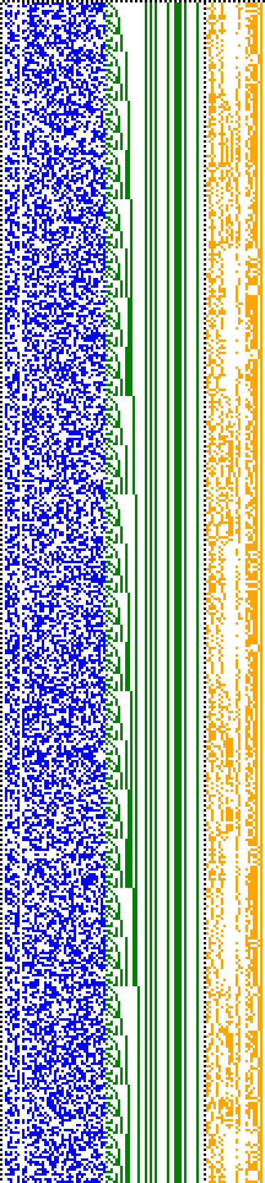 Bild: Logdateigrafik