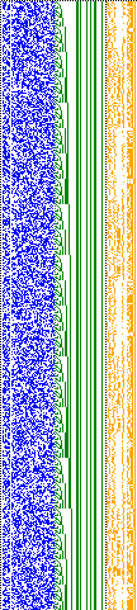 Bild: Logdateigrafik