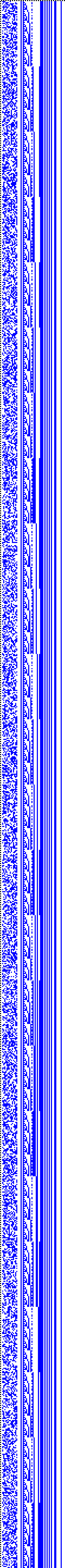 Bild: Logdateigrafik