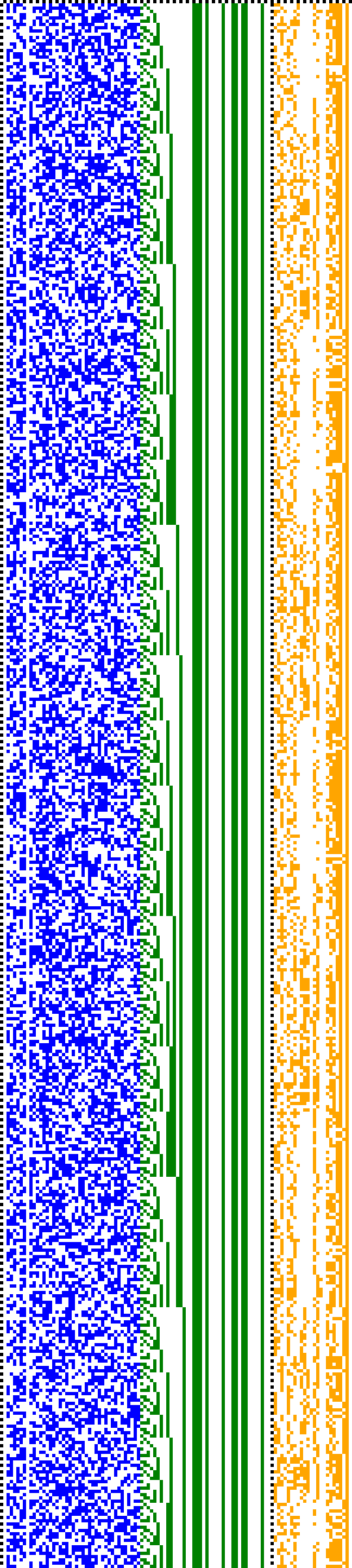 Bild: Logdateigrafik