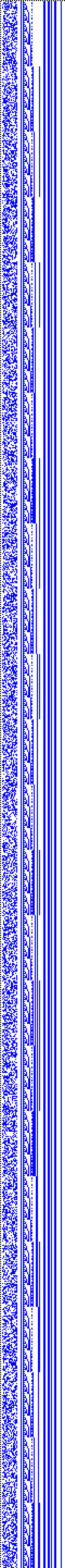 Bild: Logdateigrafik