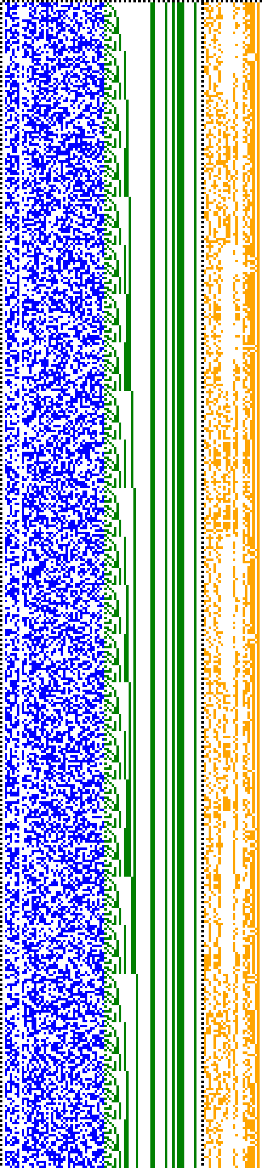 Bild: Logdateigrafik